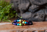 Aroma Bracelets
